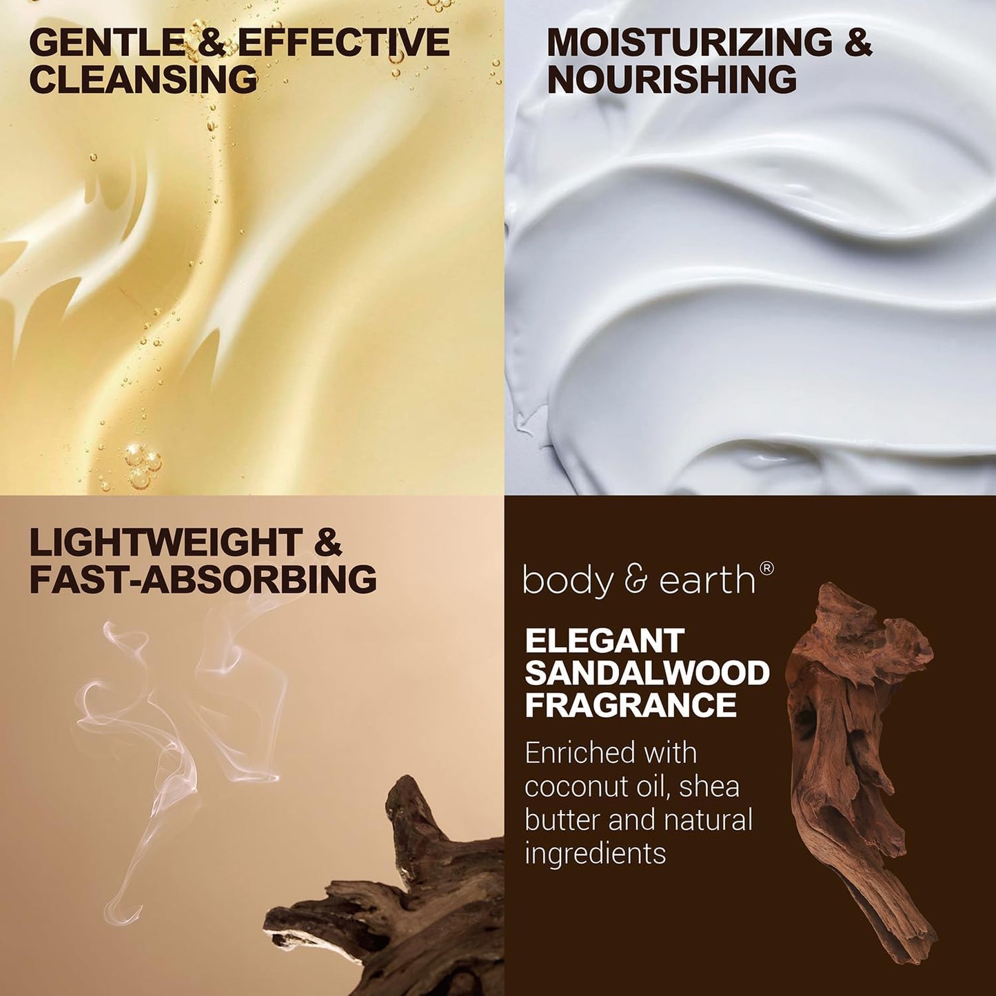 Gift Baskets for Men  Bath Set 8PC Mens Gift Set Birthday Gifts for Men Sandalwood Bath and Body Gift Set, Self Care for Men, Husband Men Christmas Gifts Christmas Gifts for Men